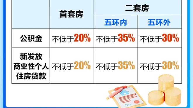 场均31+6+6！太阳官推列杜兰特本赛季数据并为其全明星拉票